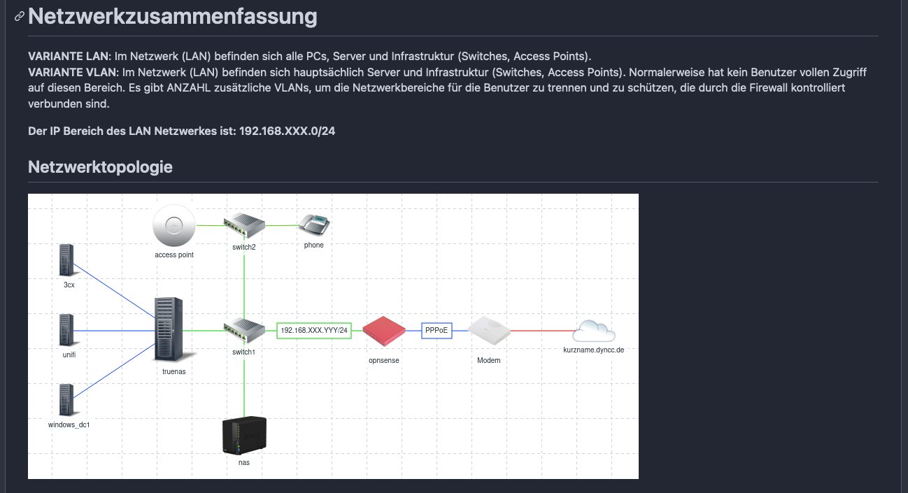 In eigner Sache: Neues Dokumentationssystem